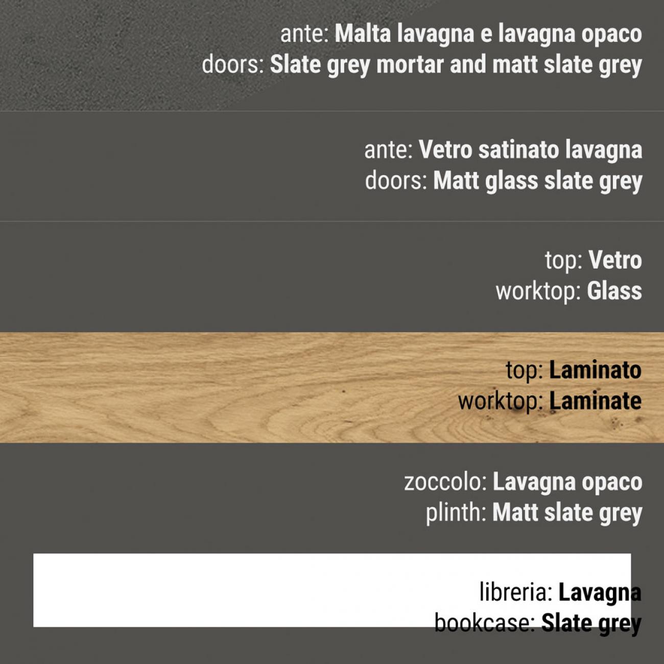 Cocinas Modernas - Creativa - Composición 3
