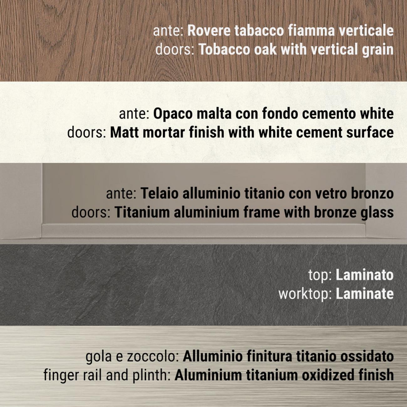 Cocinas Modernas - Clover - Composición 10
