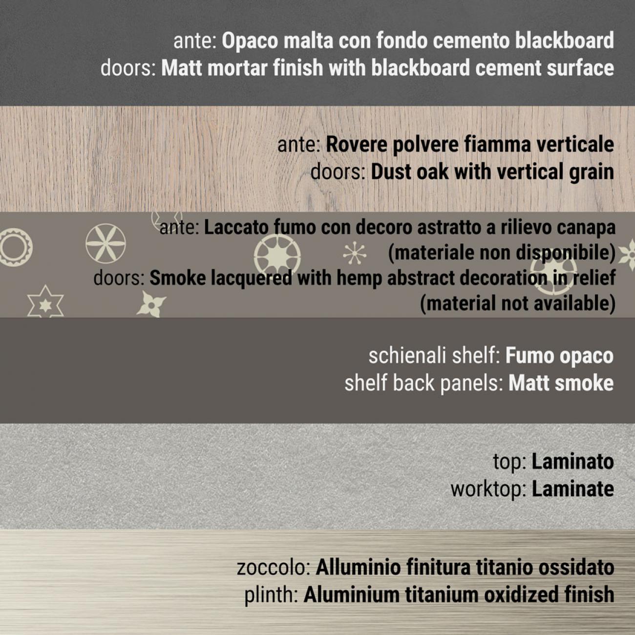Cocinas Modernas - Clover - Composición 11
