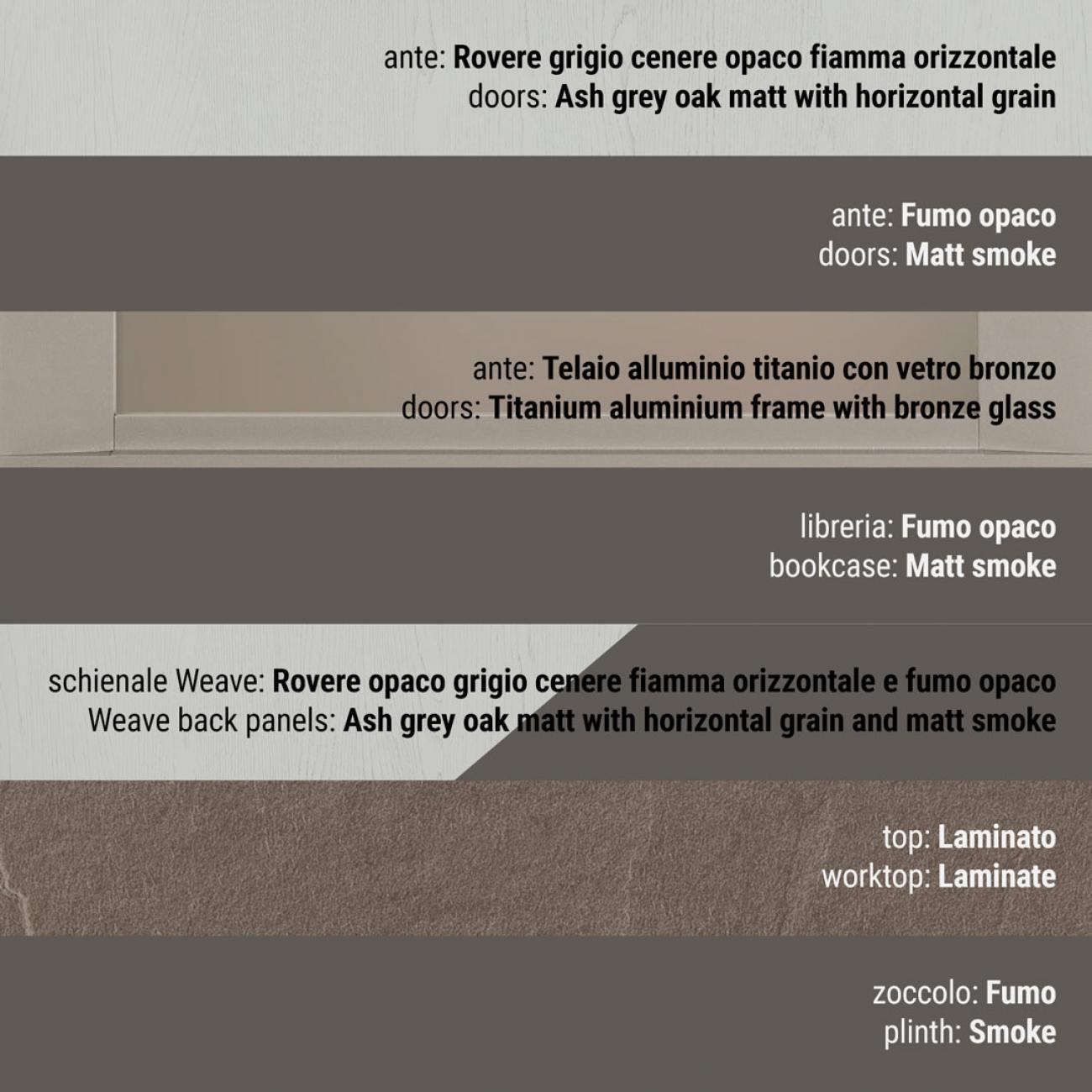 Cocinas Modernas - Clover - Composición 15
