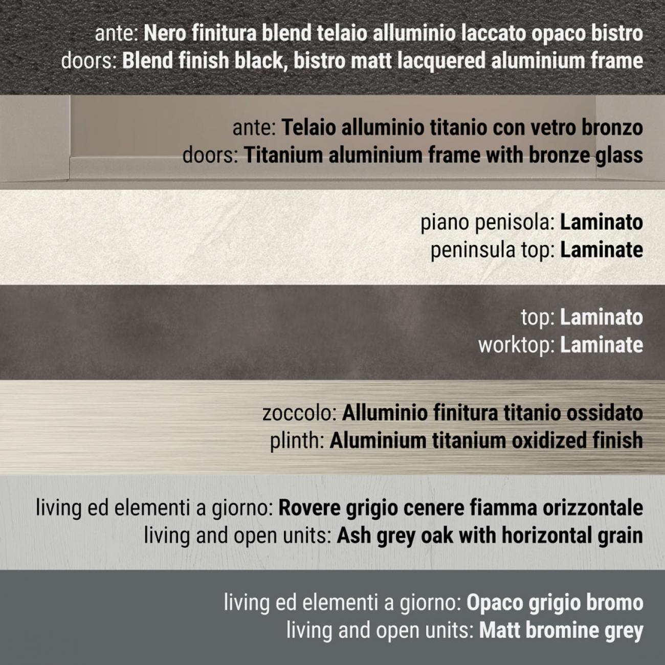 Cocinas Modernas - Clover - Composición 16
