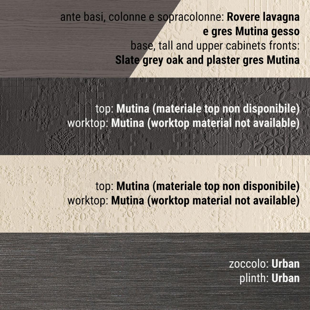 Cocinas Modernas - Clover - Composición Design Collection 2

