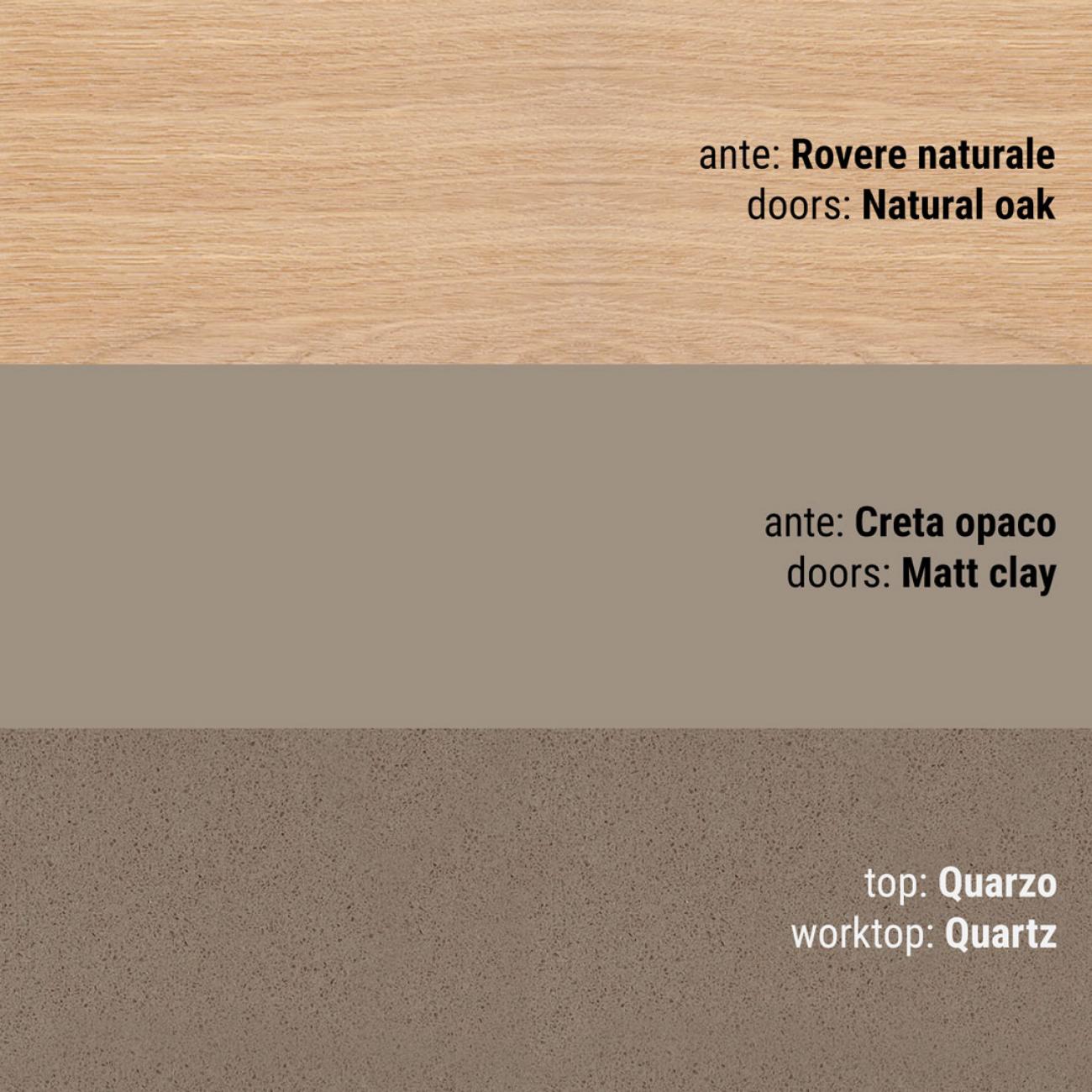 Cucine Moderne - Gallery - Composizione 4
