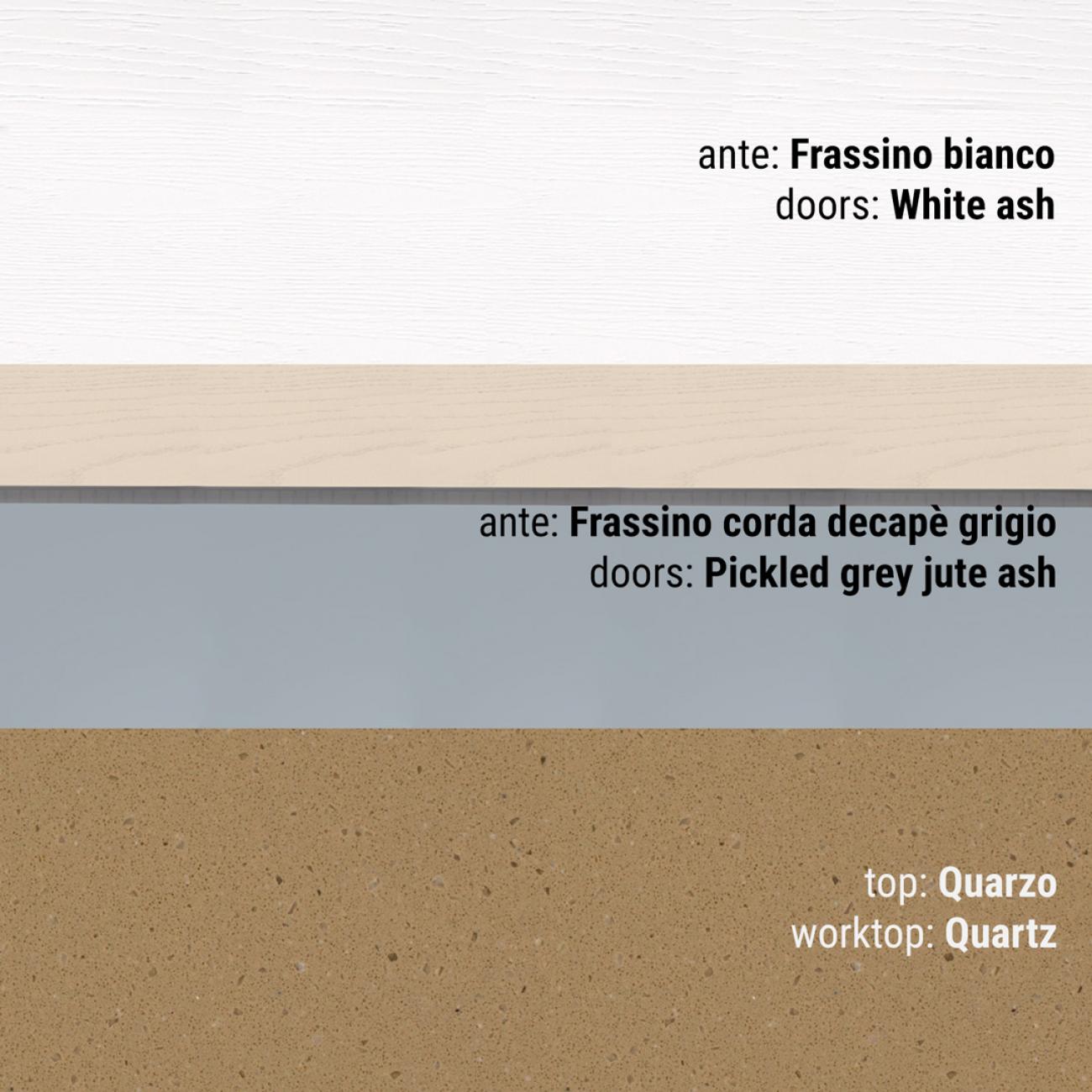 Cucine Moderne - Gallery - Composizione 8
