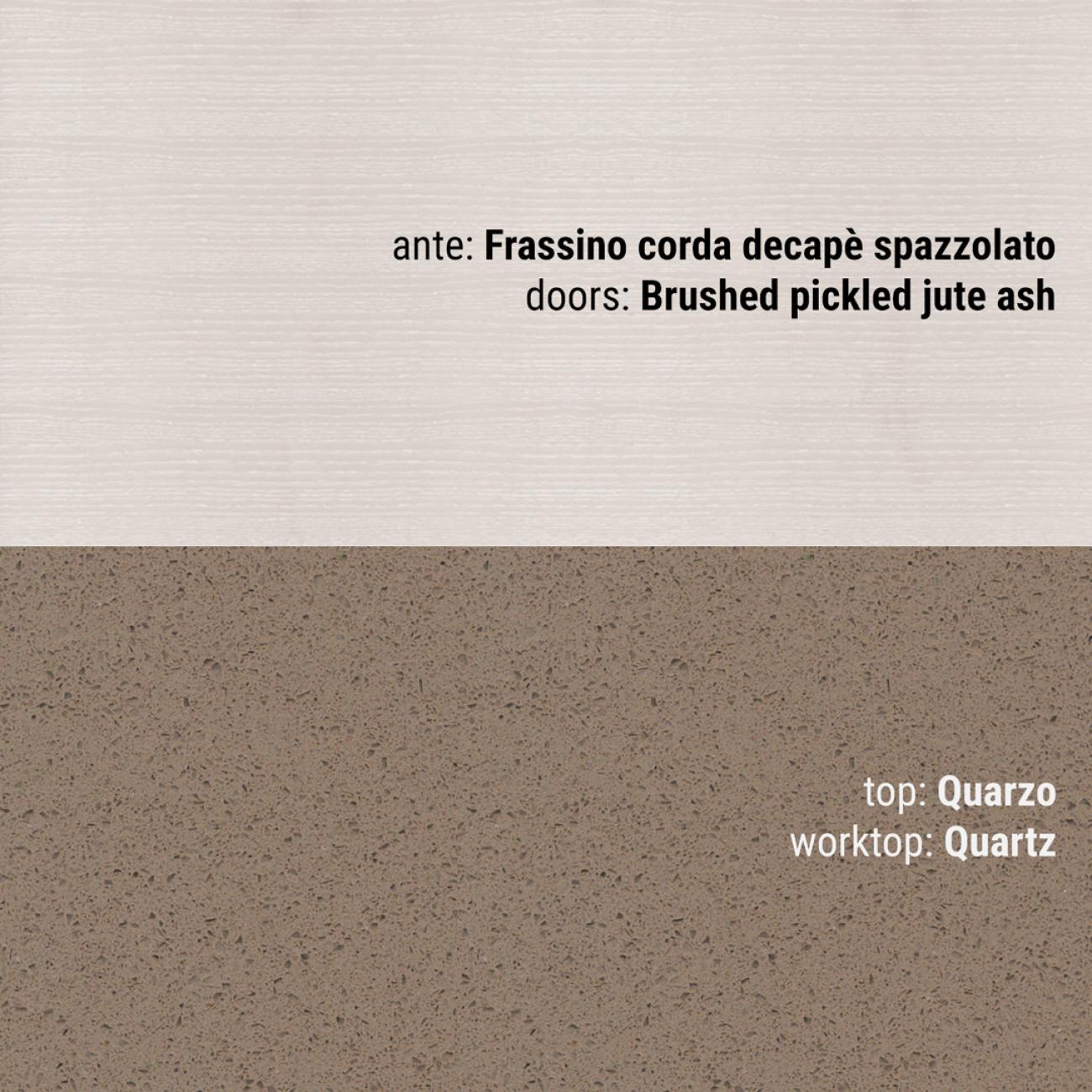 Cucine Classiche Contemporanee - Claudia - Composizione 8
