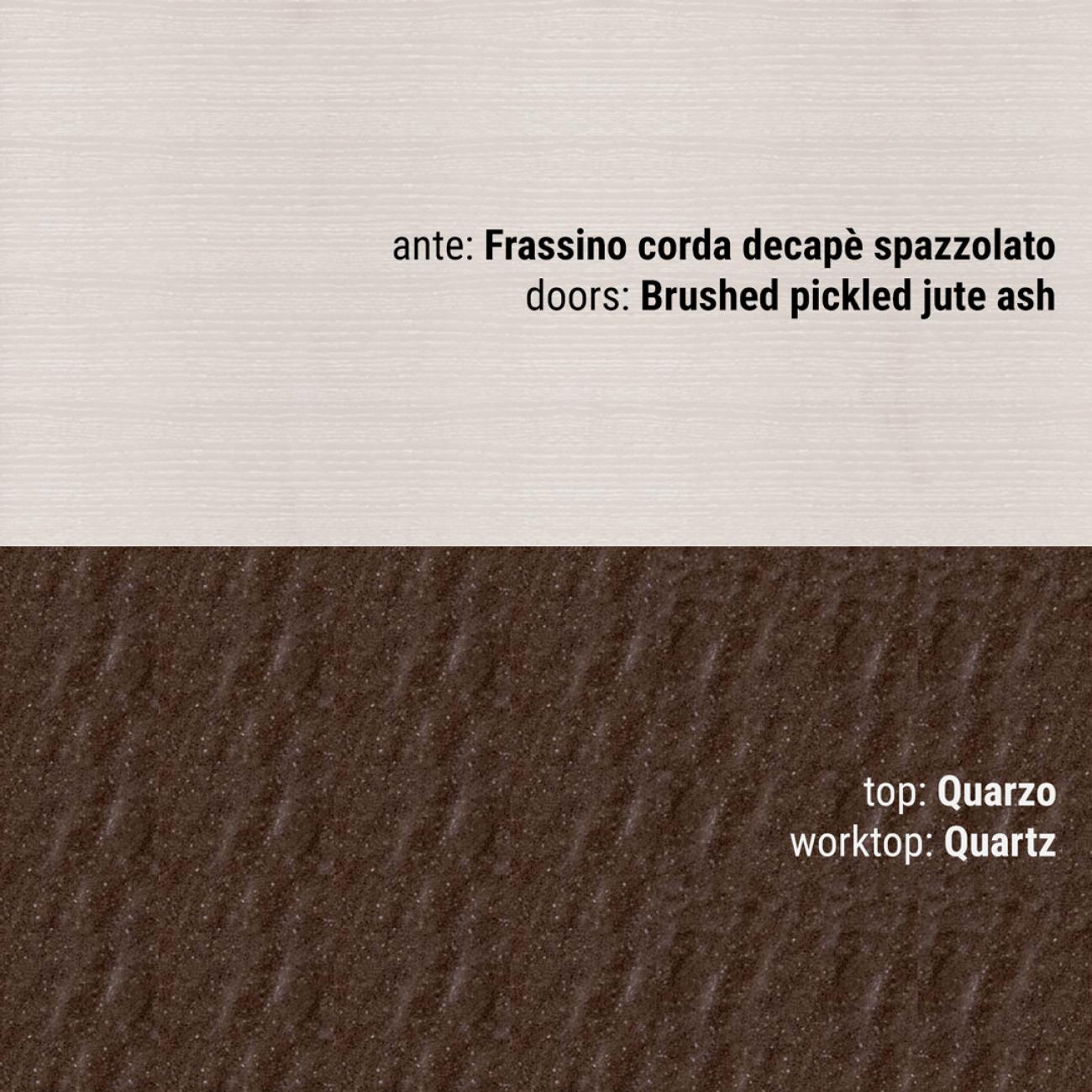 Cucine Classiche Contemporanee - Claudia - Composizione 3
