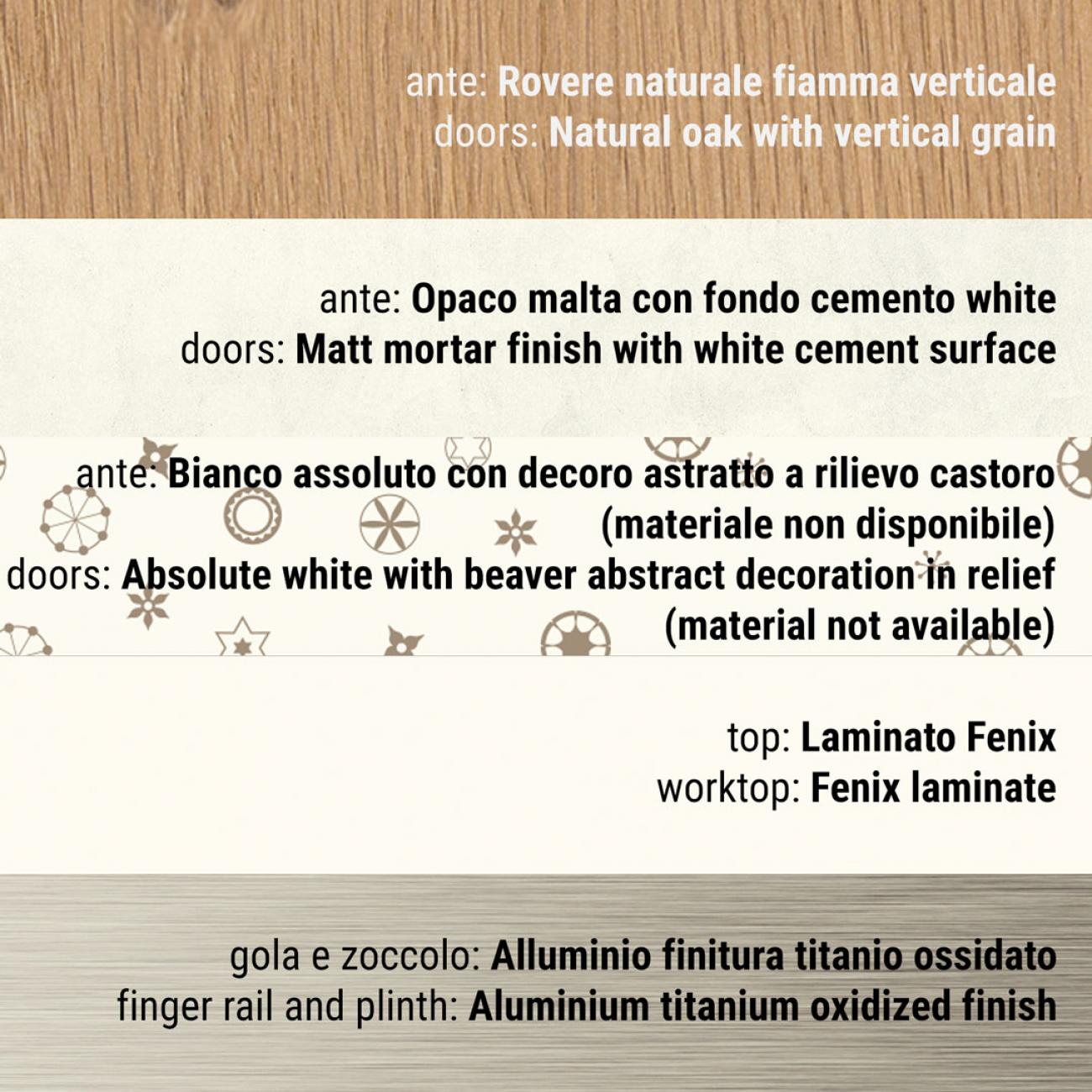 Cocinas Modernas - Clover - Composición 8
