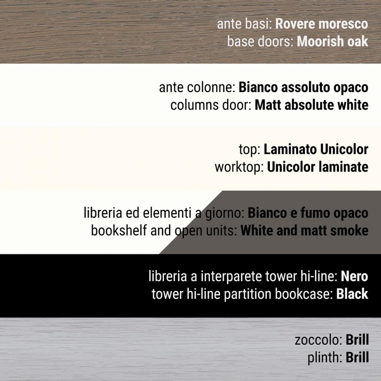 Cucine Moderne - Luna - Composizione 3
