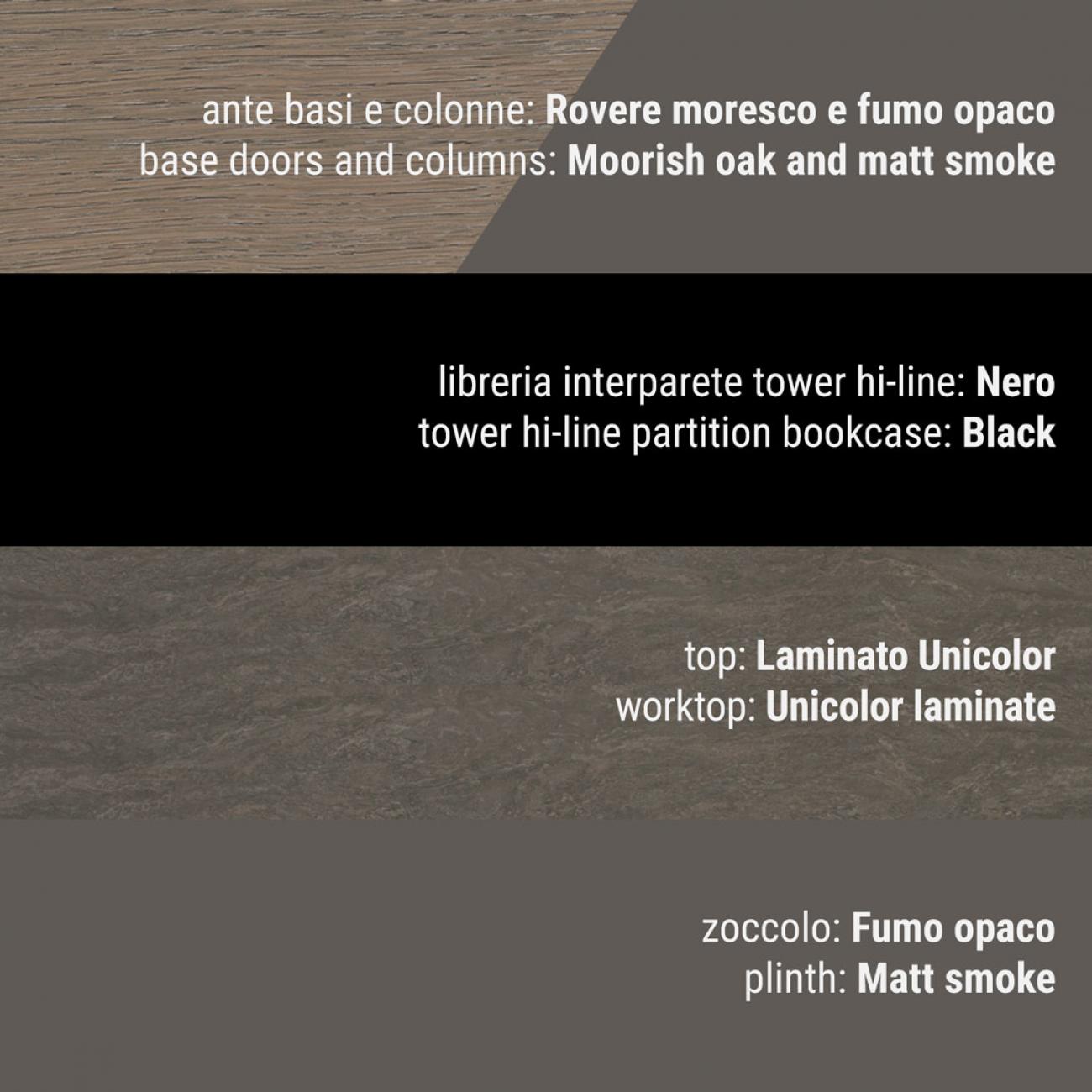 Cucine Moderne - Luna - Composizione 9
