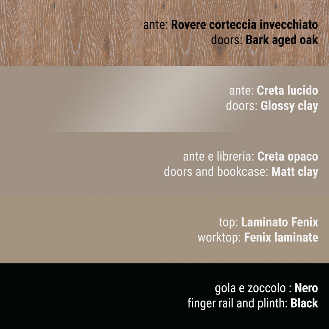Modern Kitchens - Oltre - Composition 1
