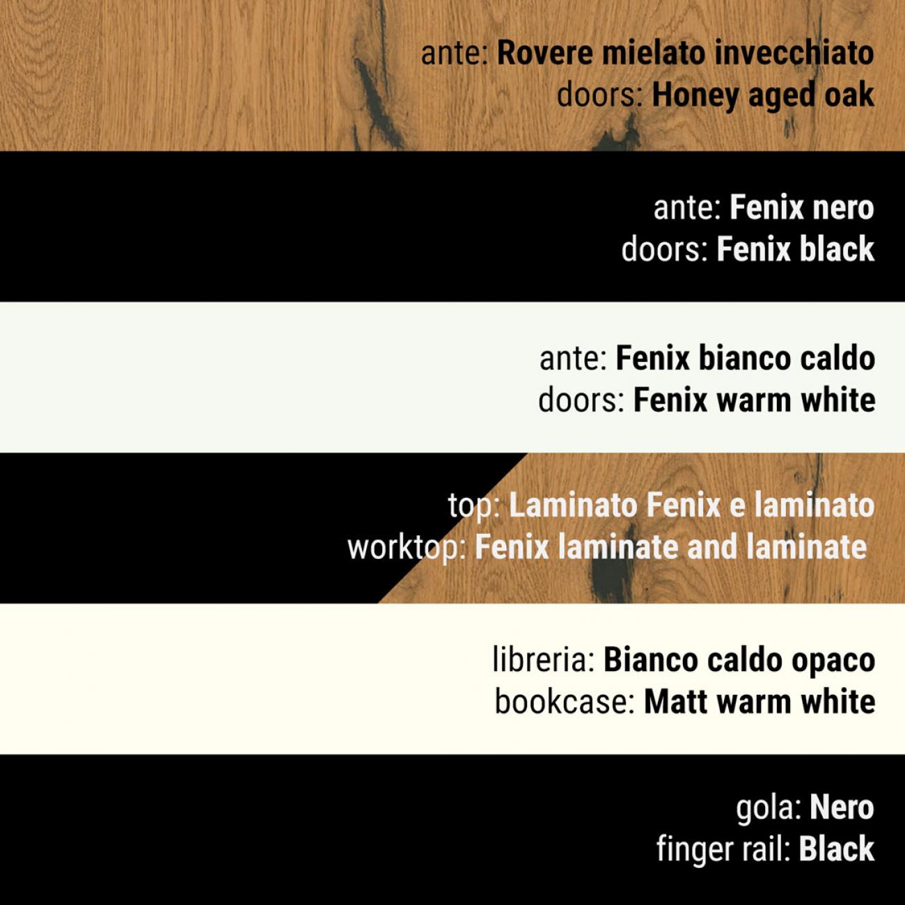 Modern Kitchens - Oltre - Composition 3
