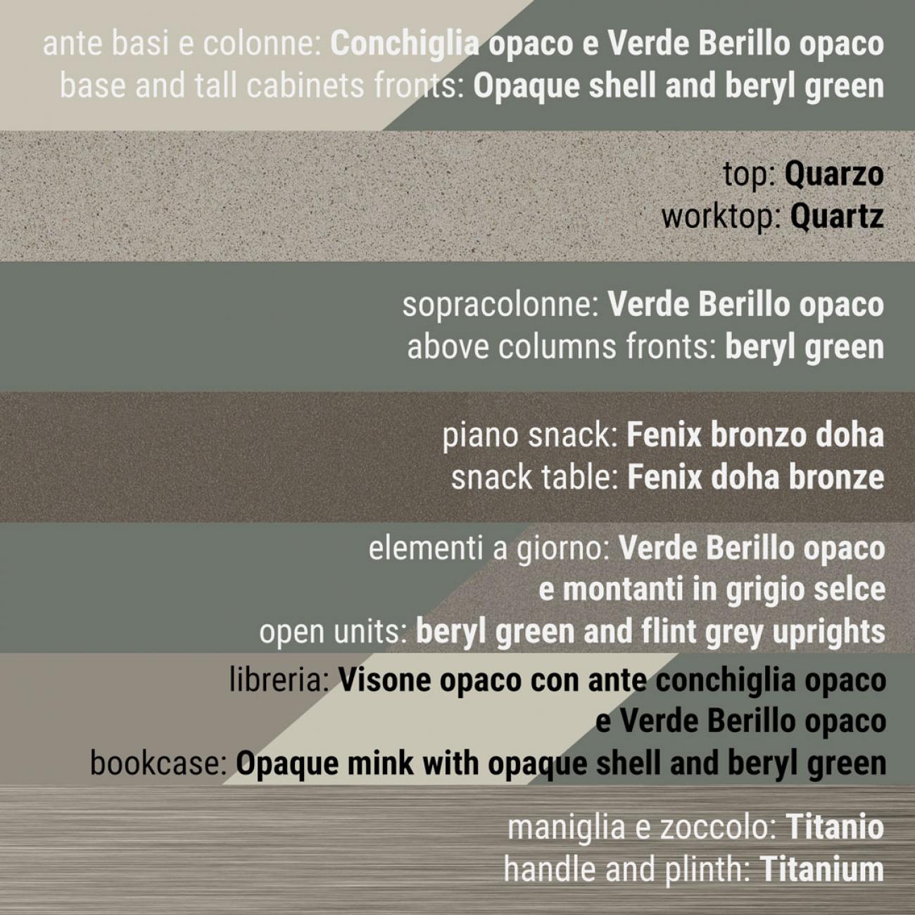 Cucine Moderne - Round - Composizione 14
