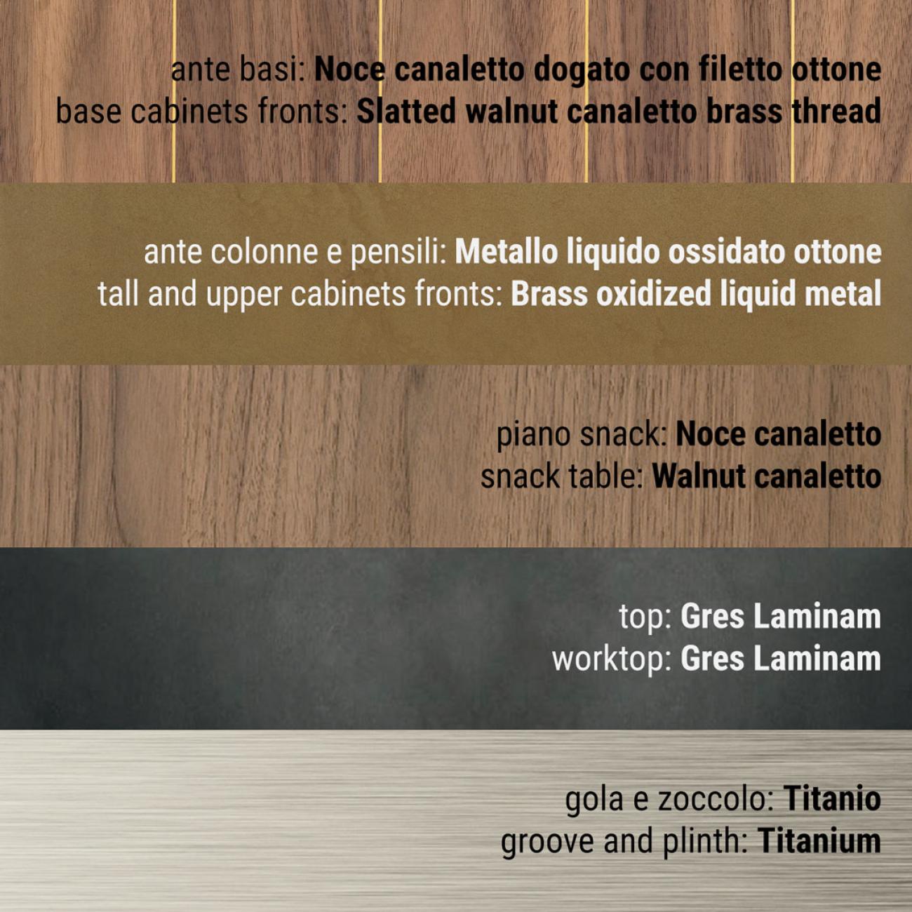 Cocinas Modernas - Clover - Composición Design Collection 4
