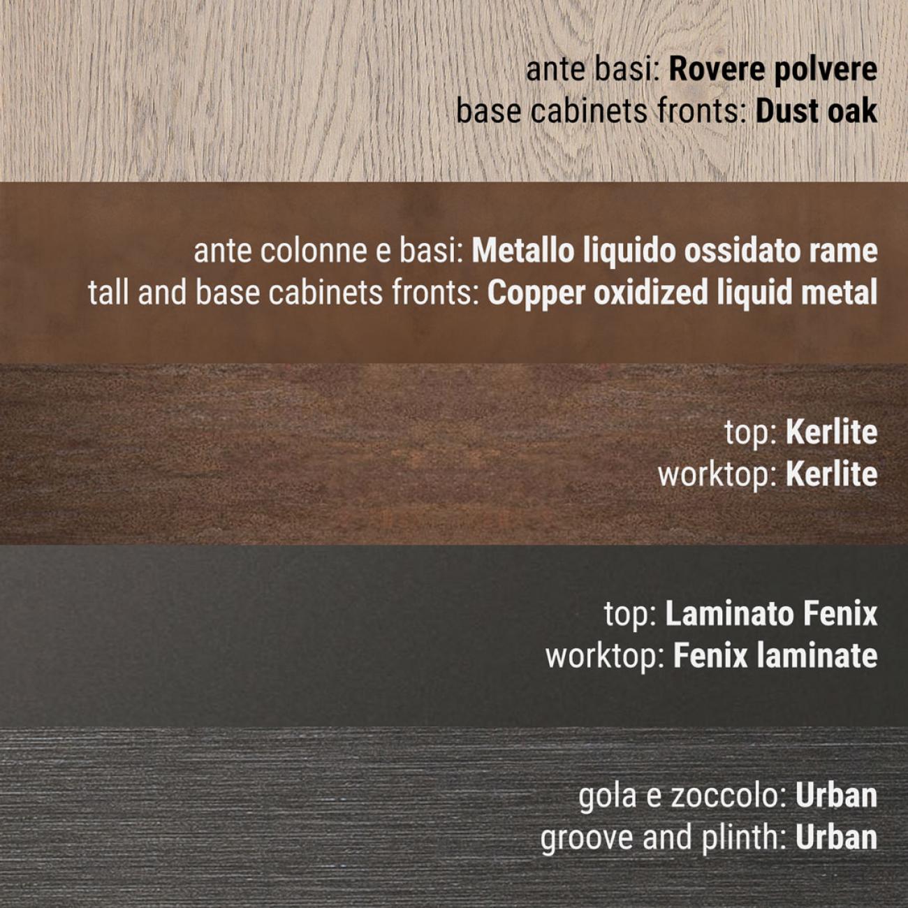 Cocinas Modernas - Clover - Composición Design Collection 5
