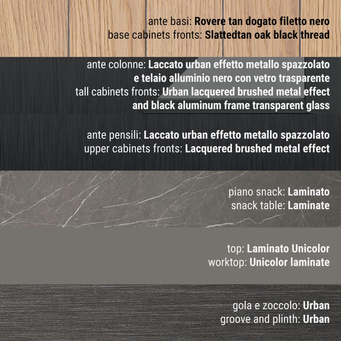 Cocinas Modernas - Clover - Composición Design Collection 6
