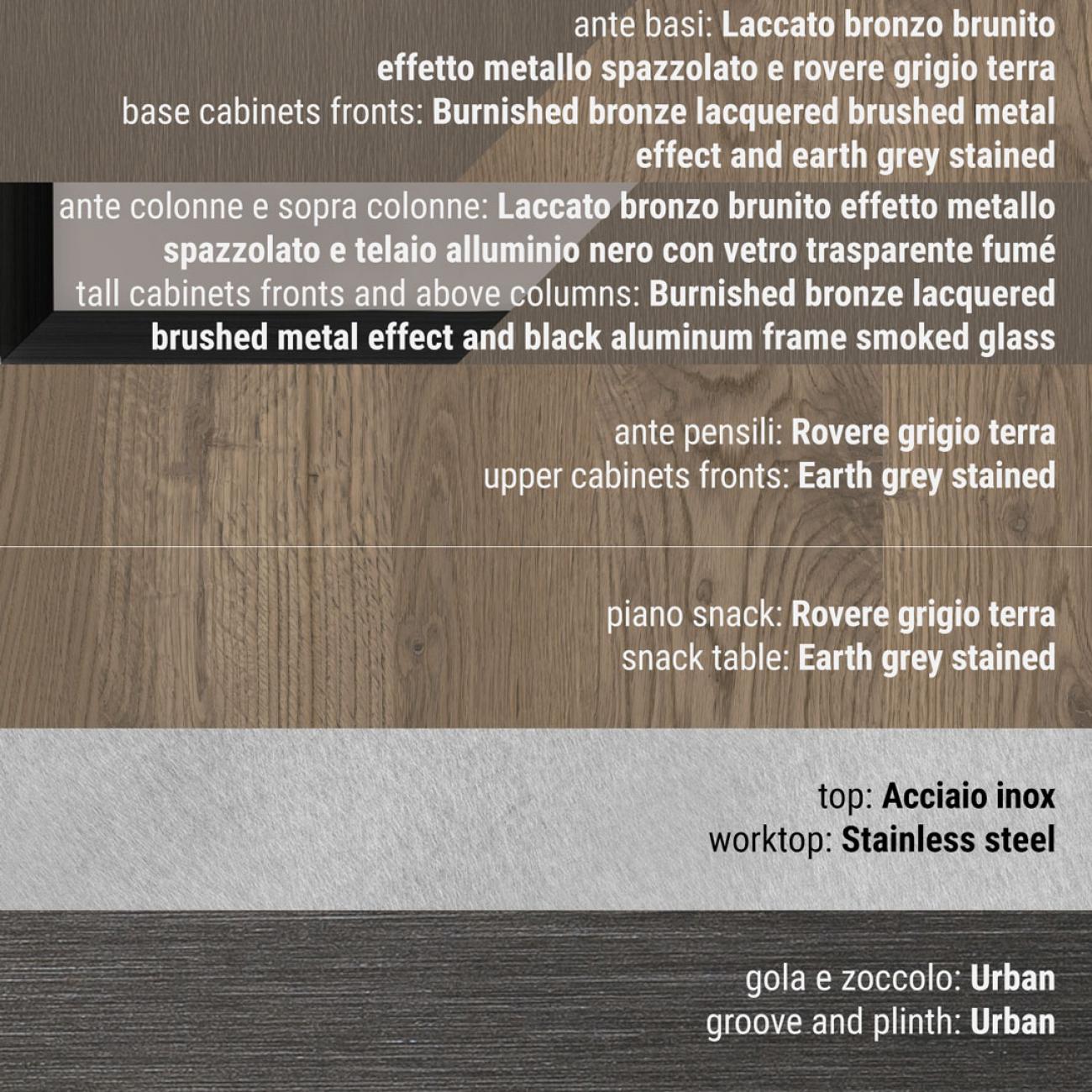 Modern Kitchens - Oltre - Design Collection 1 composition
