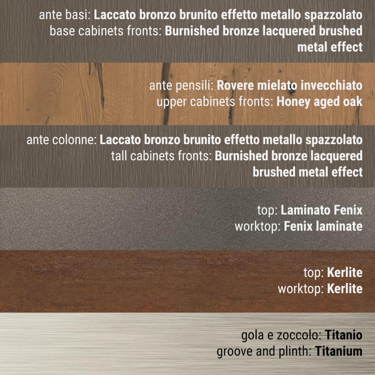 Modern Kitchens - Oltre - Design Collection 3 composition
