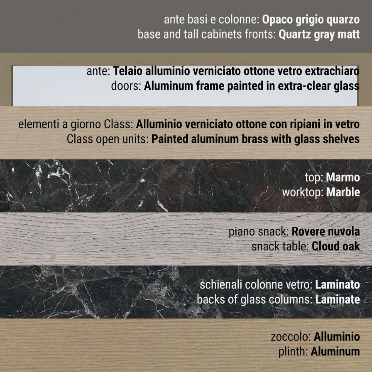 Classic Kitchens - Flavour - Composition 1
