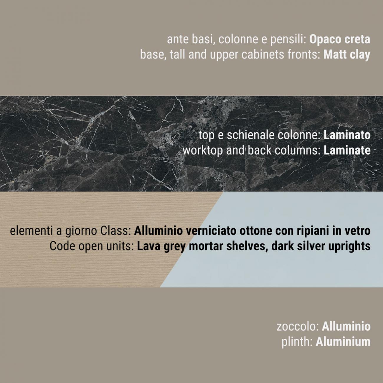 Classic Kitchens - Flavour - Composition 2

