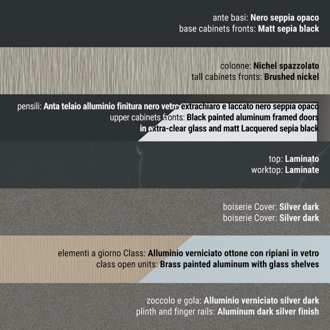 Classic Kitchens - Flavour - Composition 5

