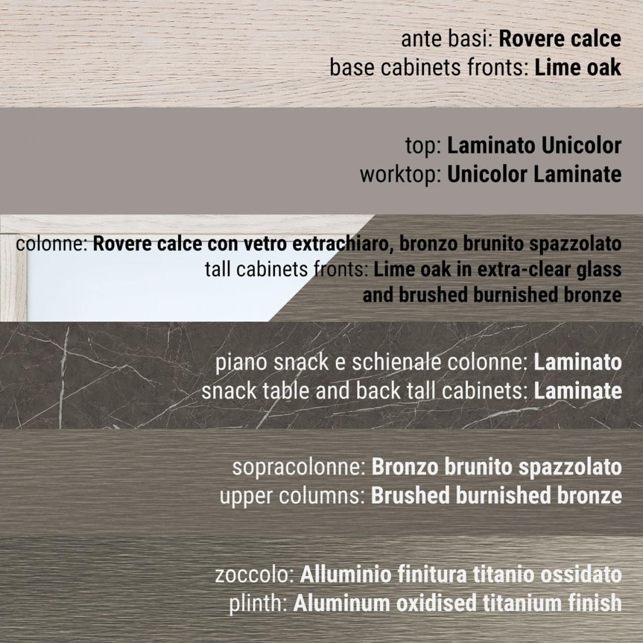 Classic Kitchens - Flavour - Composition 6
