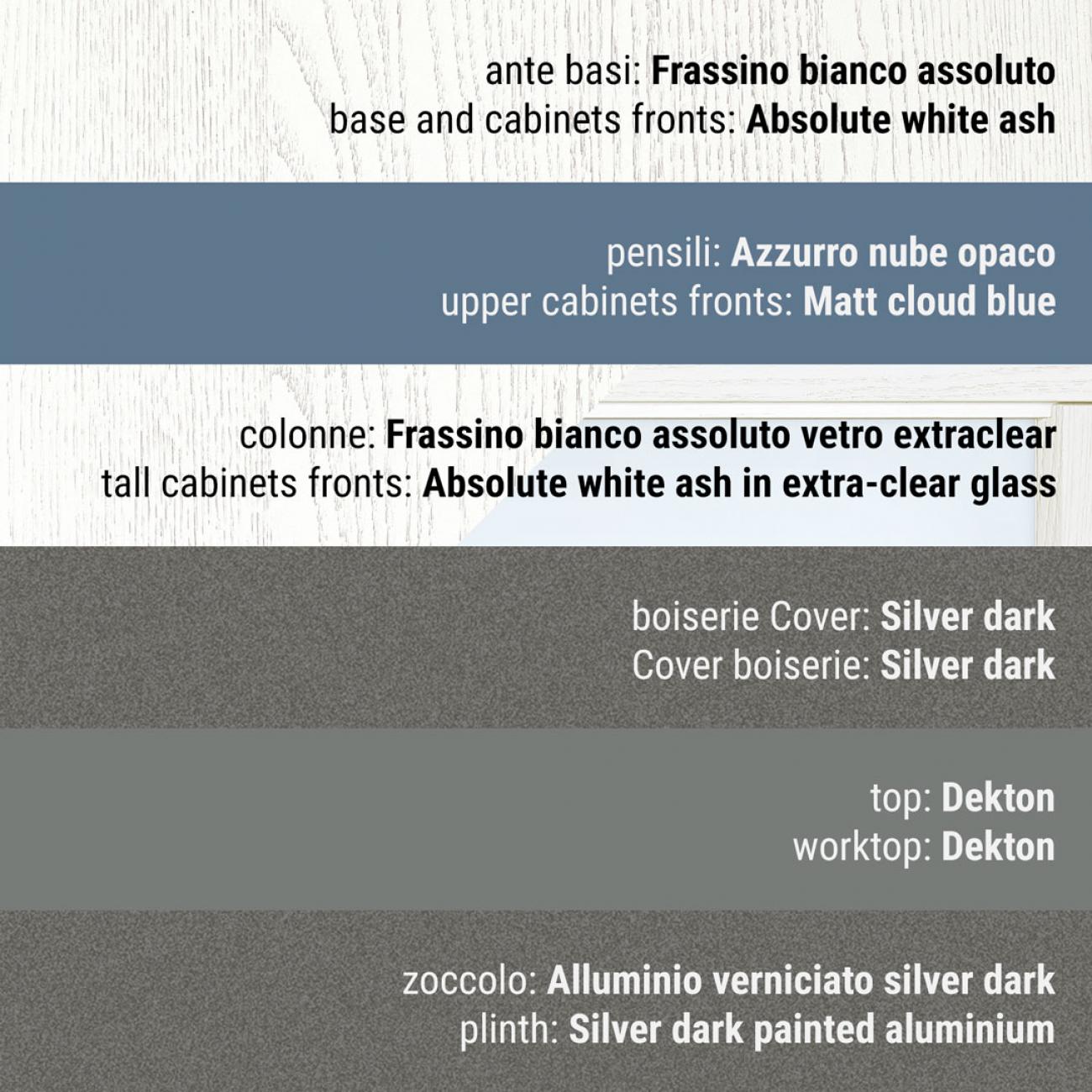 Classic Kitchens - Flavour - Composition 7
