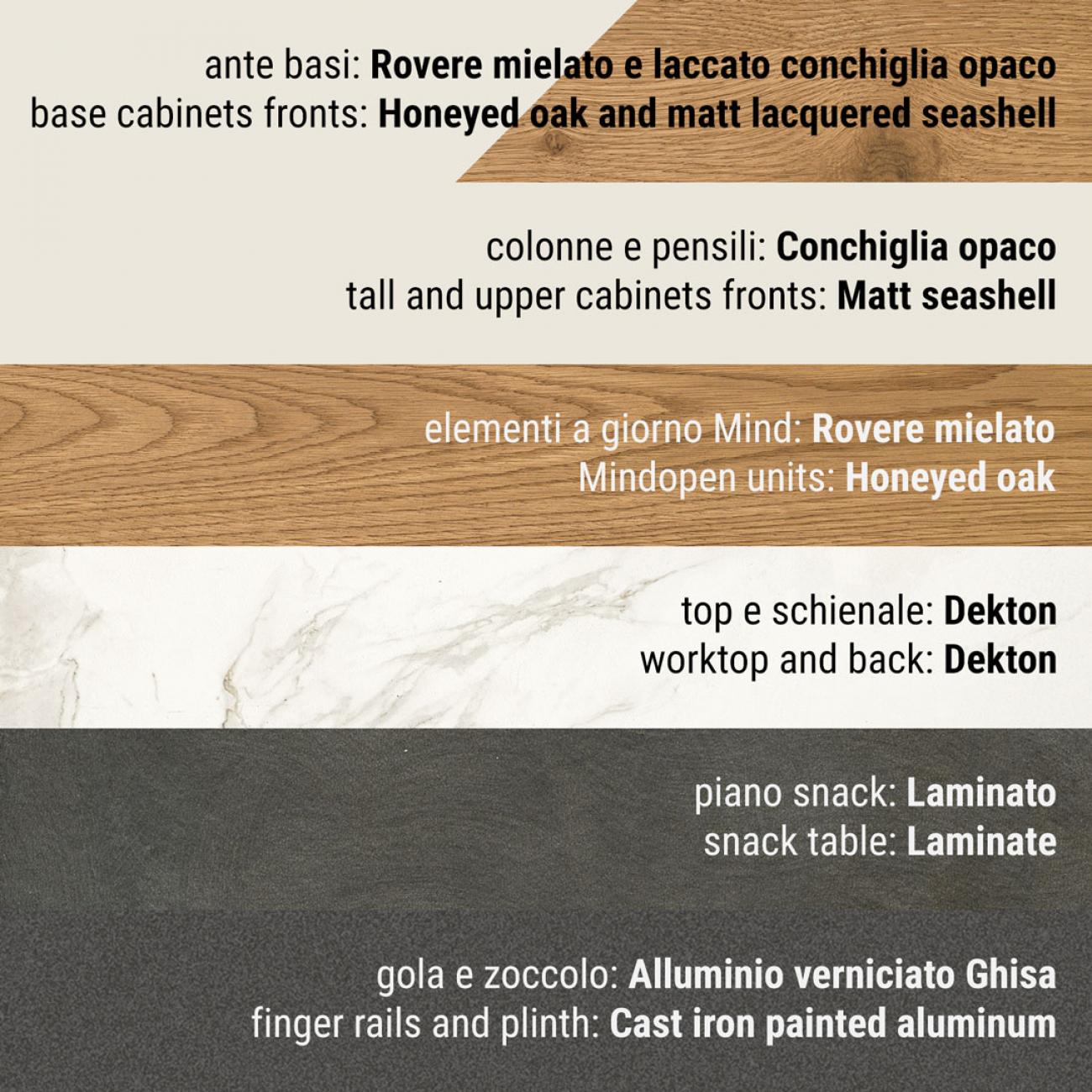 Classic Kitchens - Flavour - Composition 10
