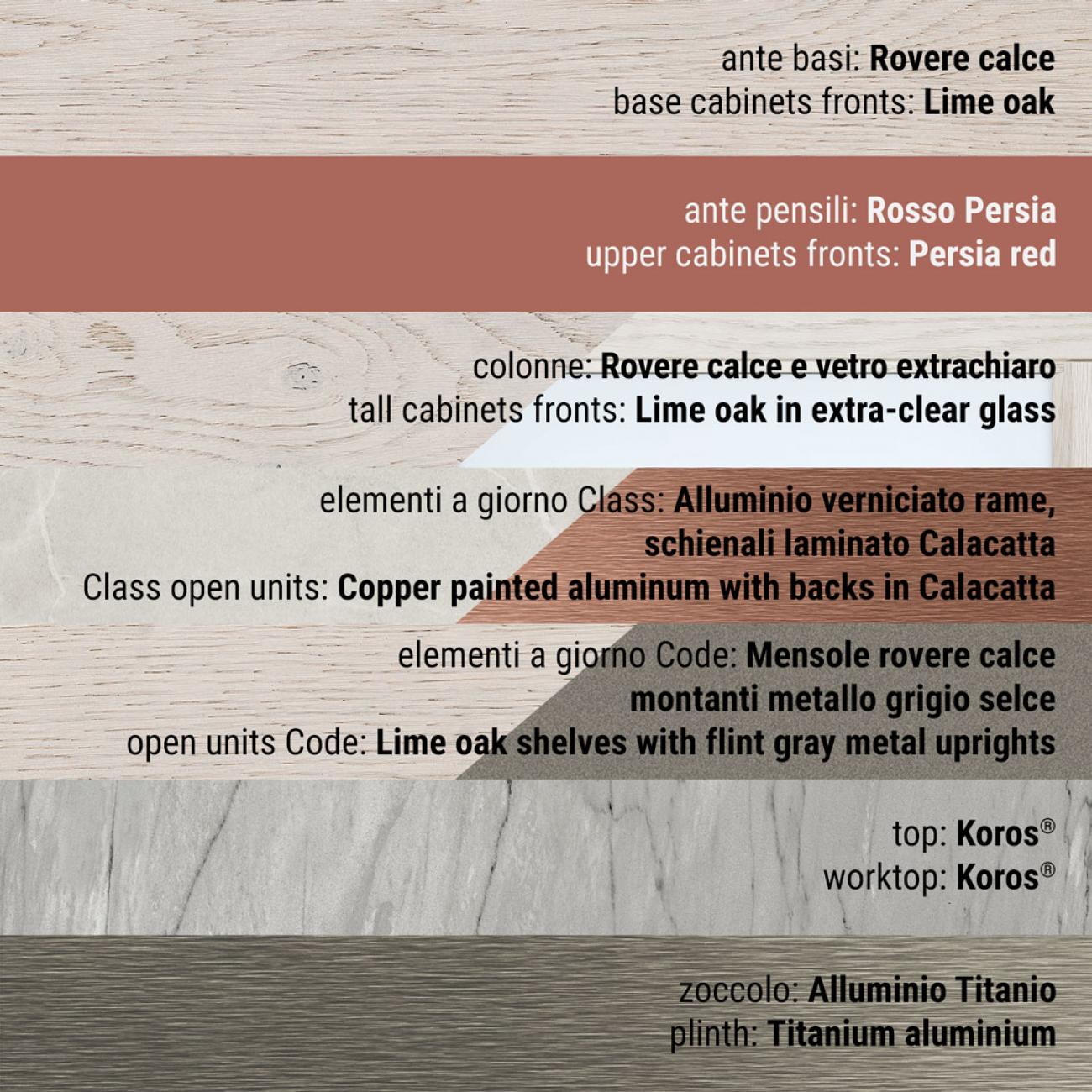 Classic Kitchens - Flavour - Composition 12
