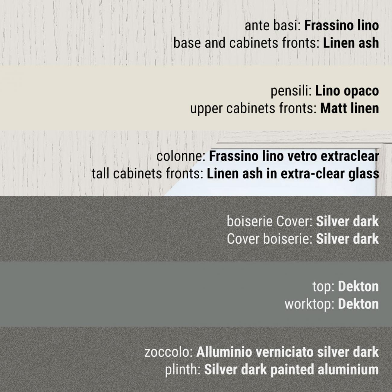 Classic Kitchens - Flavour - Composition 14
