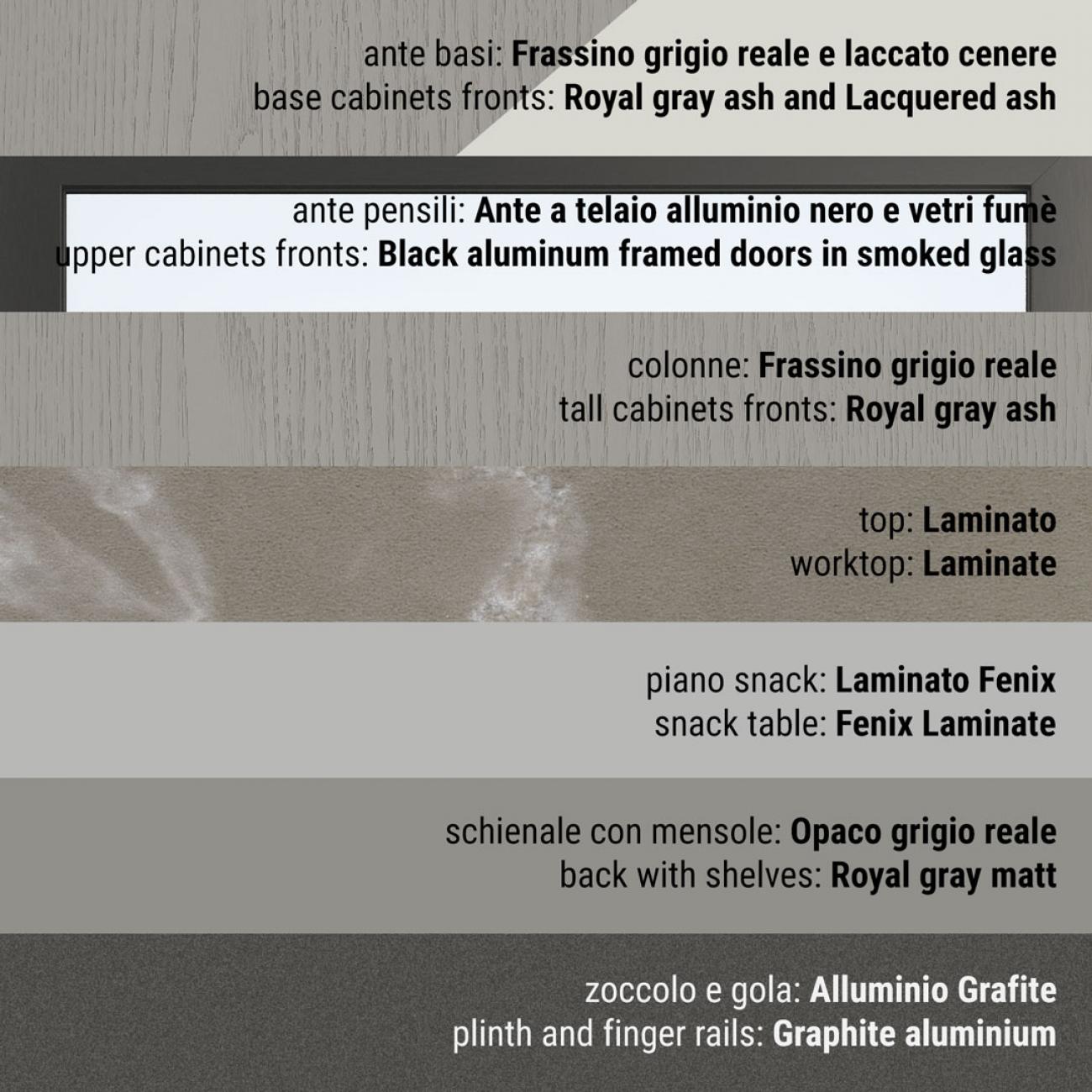 Classic Kitchens - Flavour - Composition 8
