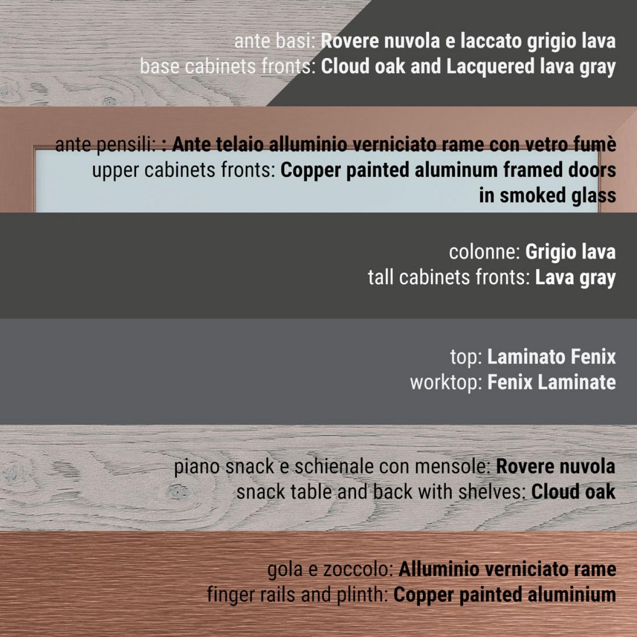 Classic Kitchens - Flavour - Composition 9
