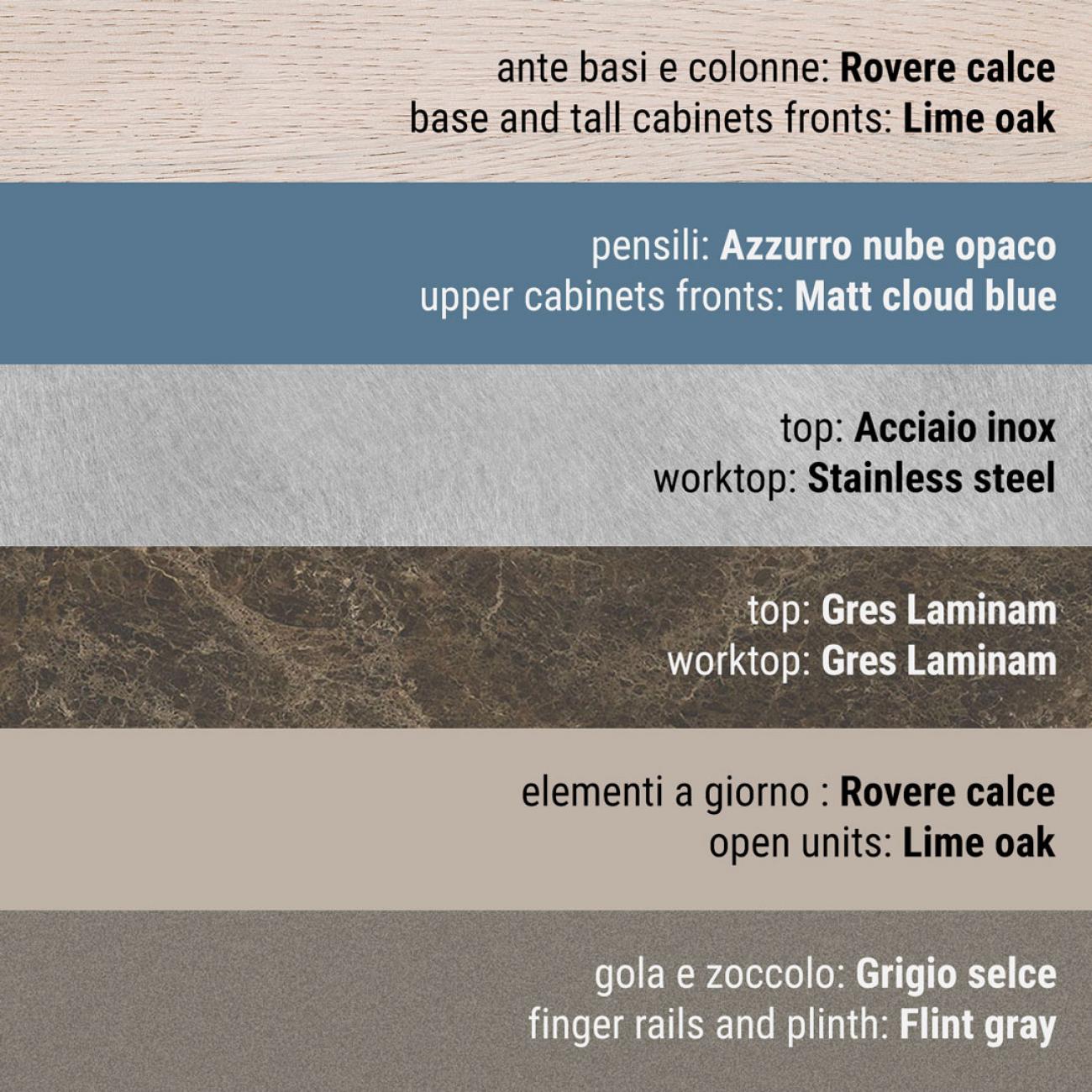 Classic Kitchens - Flavour - Composition 16
