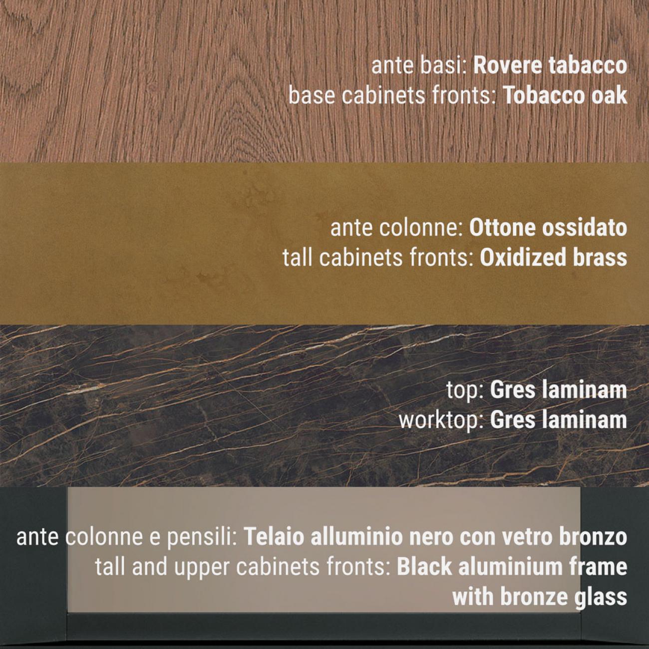 Cocinas Modernas - Clover - Composición Design Collection 7
