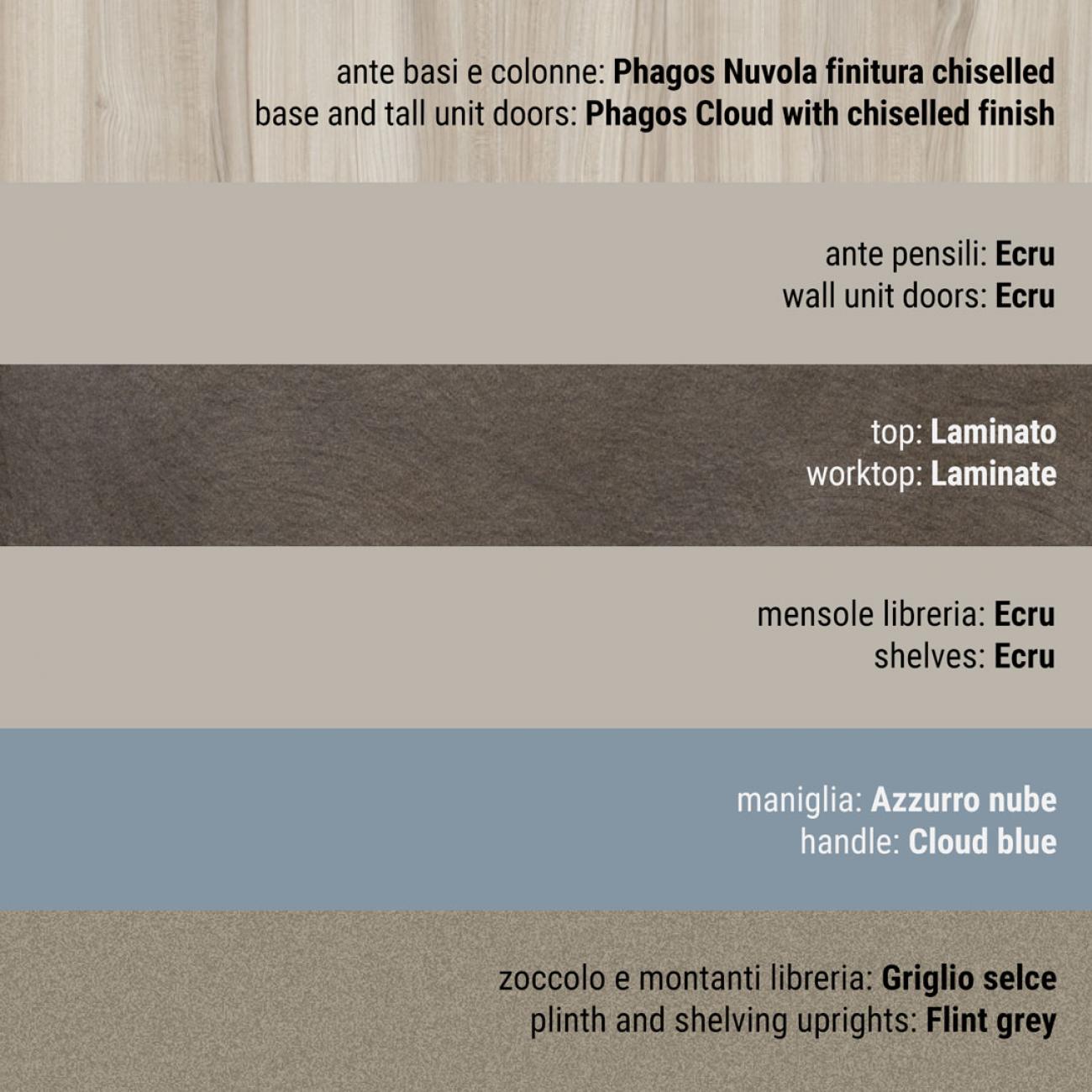 Cucine Moderne - Unica - Composizione 3
