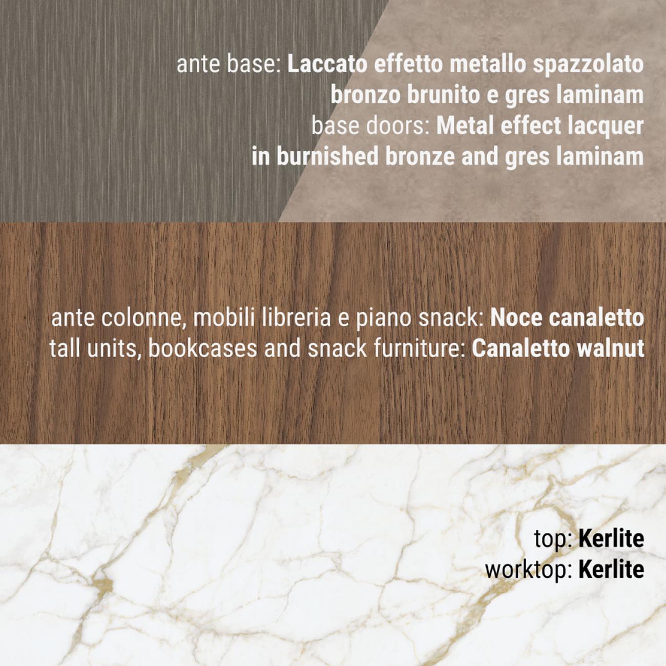 Cocinas Modernas - Clover - Composizione 20
