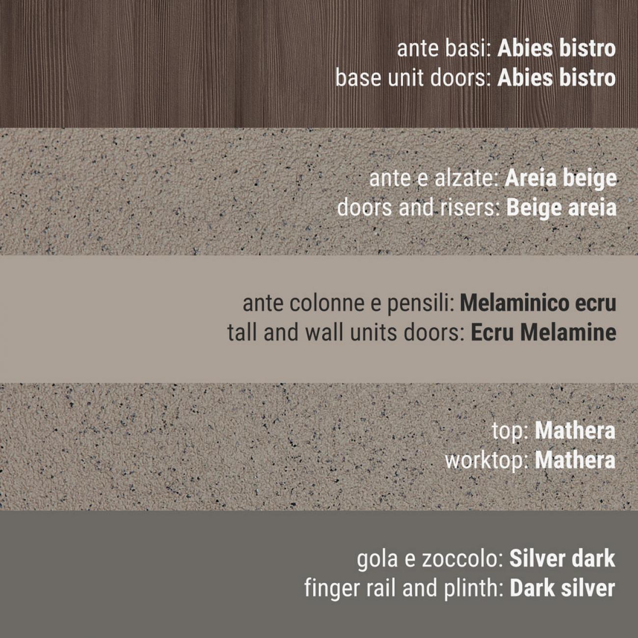 Cucine Moderne - Immagina Mathera - Composizione 04
