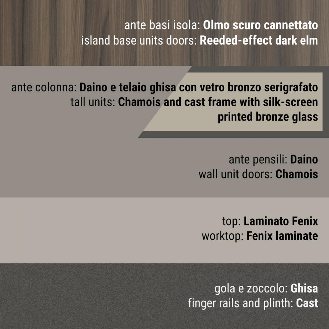 Cucine Moderne - Round - Composizione 1
