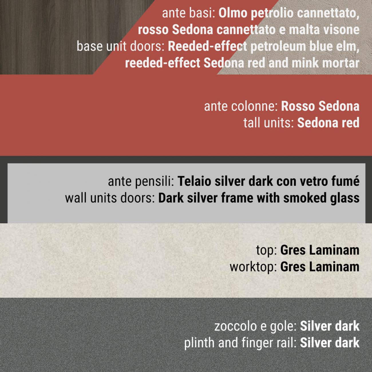 Cucine Moderne - Round - Composizione 2
