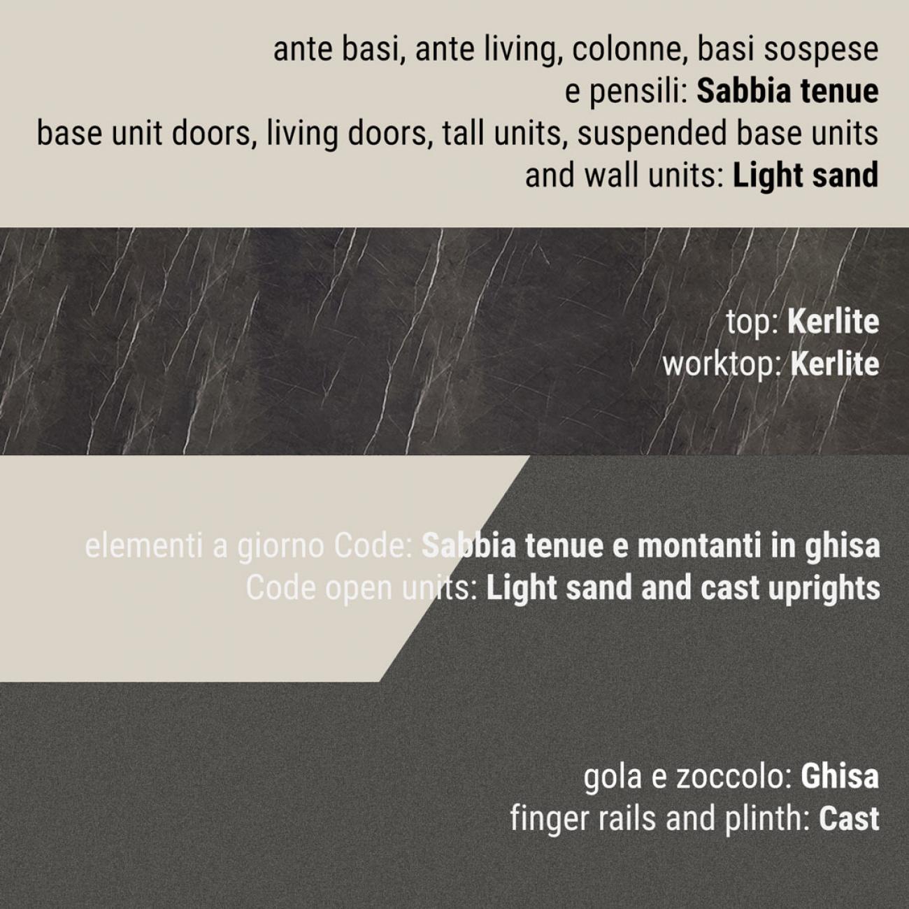 Cucine Moderne - Round - Composizione 5
