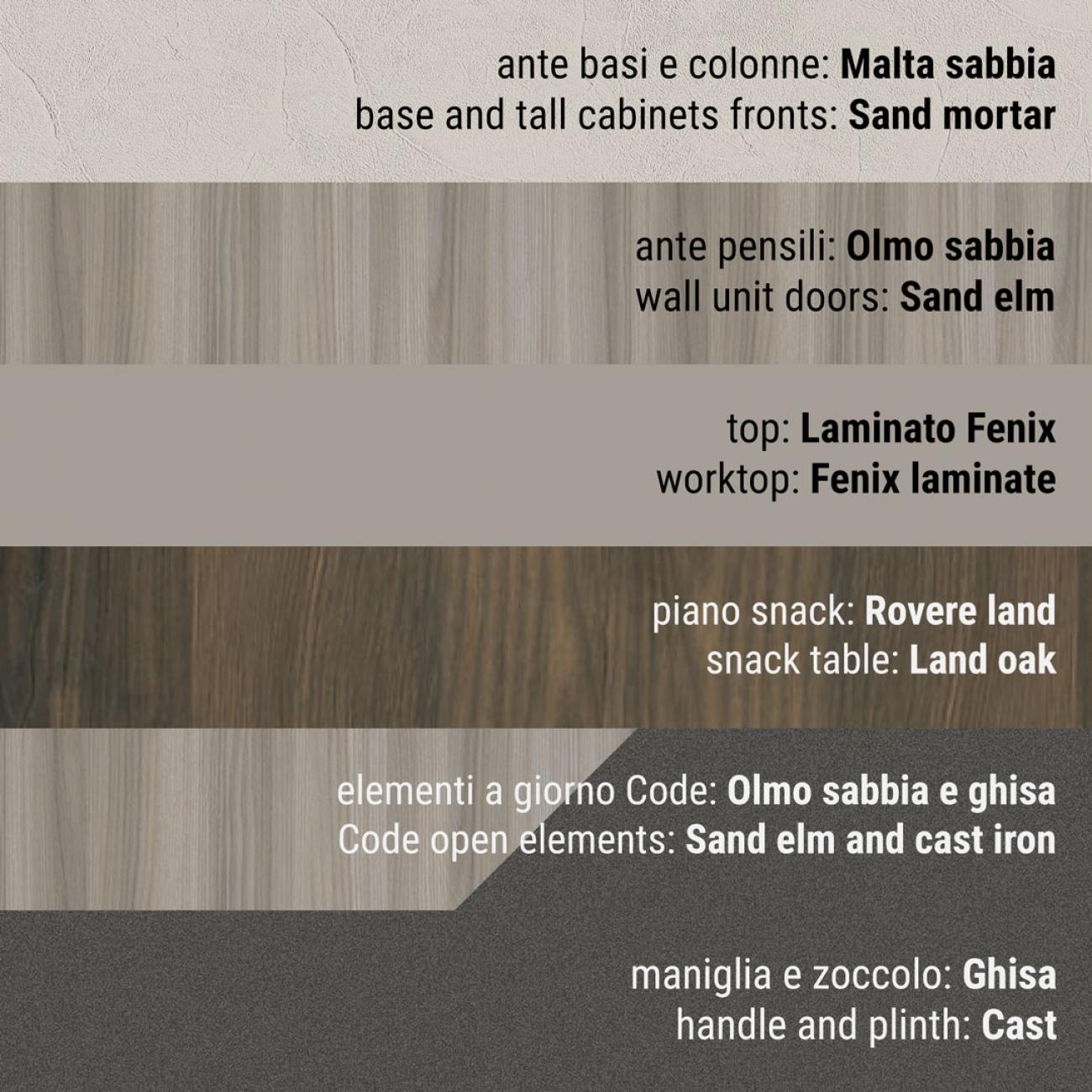 Cucine Moderne - Round - Composizione 7
