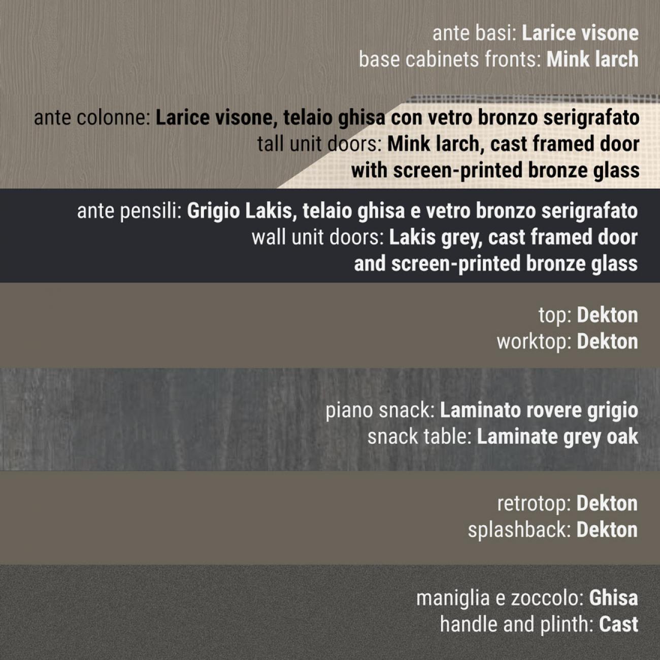 Cucine Moderne - Round - Composizione 11
