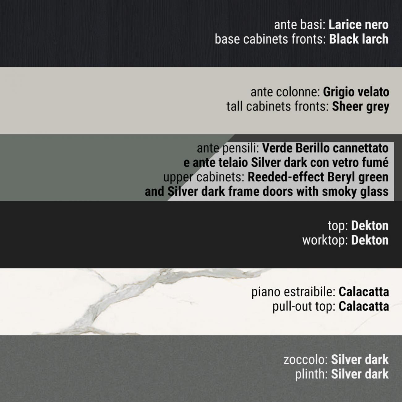 Cucine Moderne - Round - Composizione 3 variante
