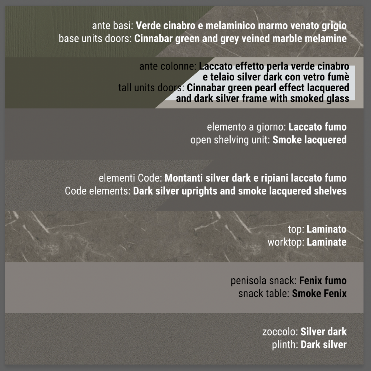 Cucine Classiche Contemporanee - Agnese Style - COMPOSIZIONE 5
