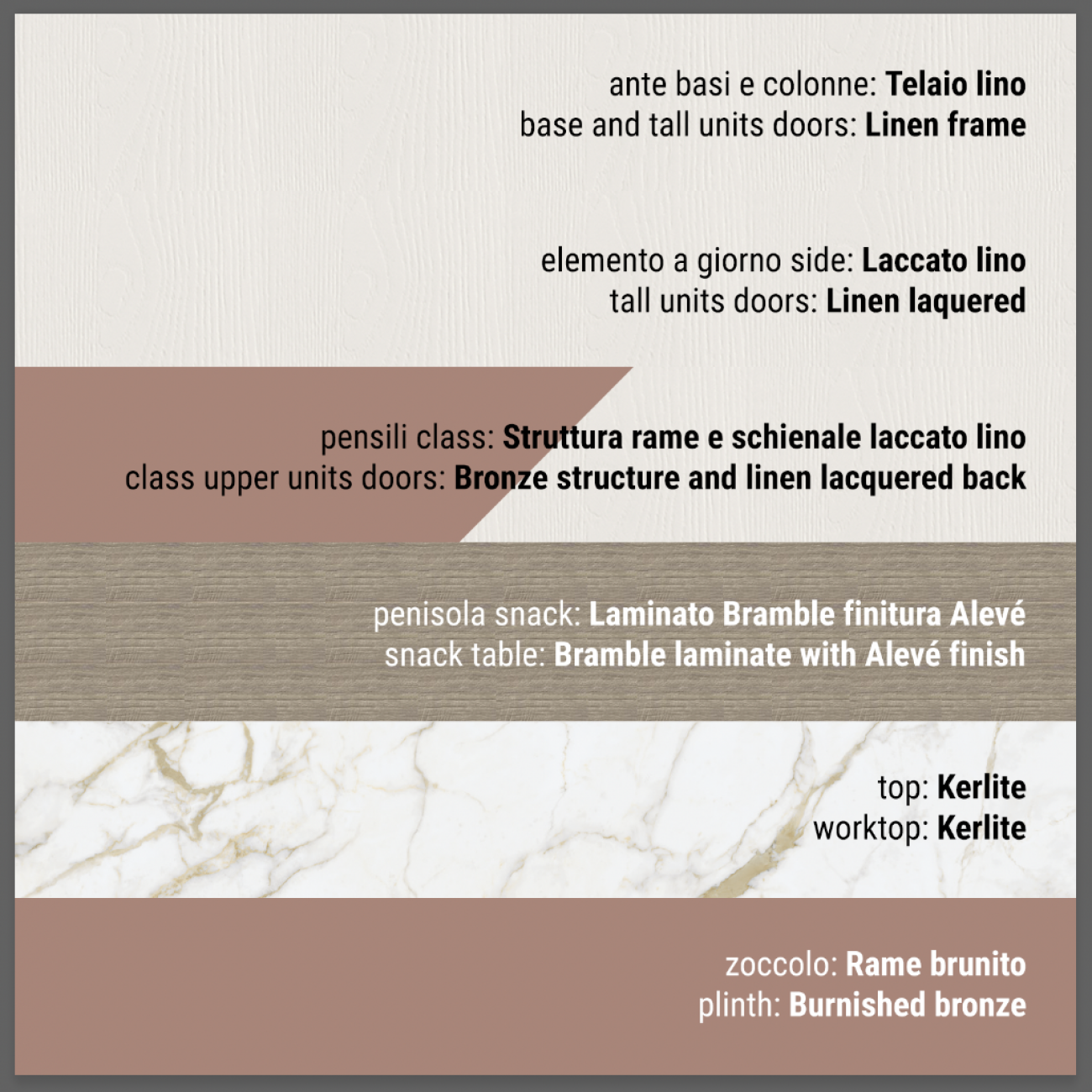 Cucine Classiche Contemporanee - Agnese Style - COMPOSIZIONE 7
