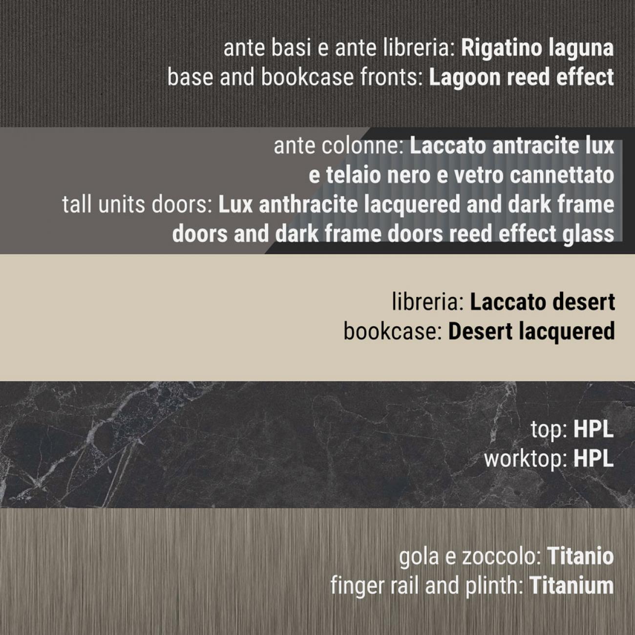 Cucine Moderne - Immagina - COMPOSIZIONE 1
