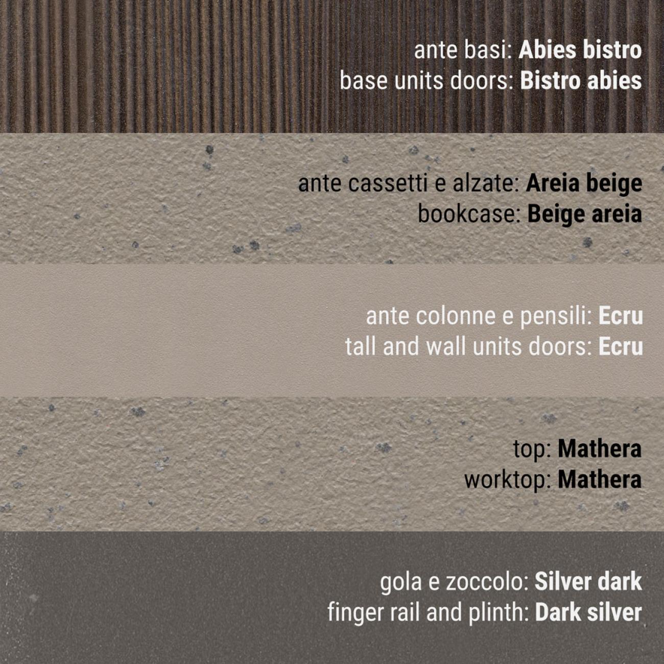 Cucine Moderne - Immagina - COMPOSIZIONE 8
