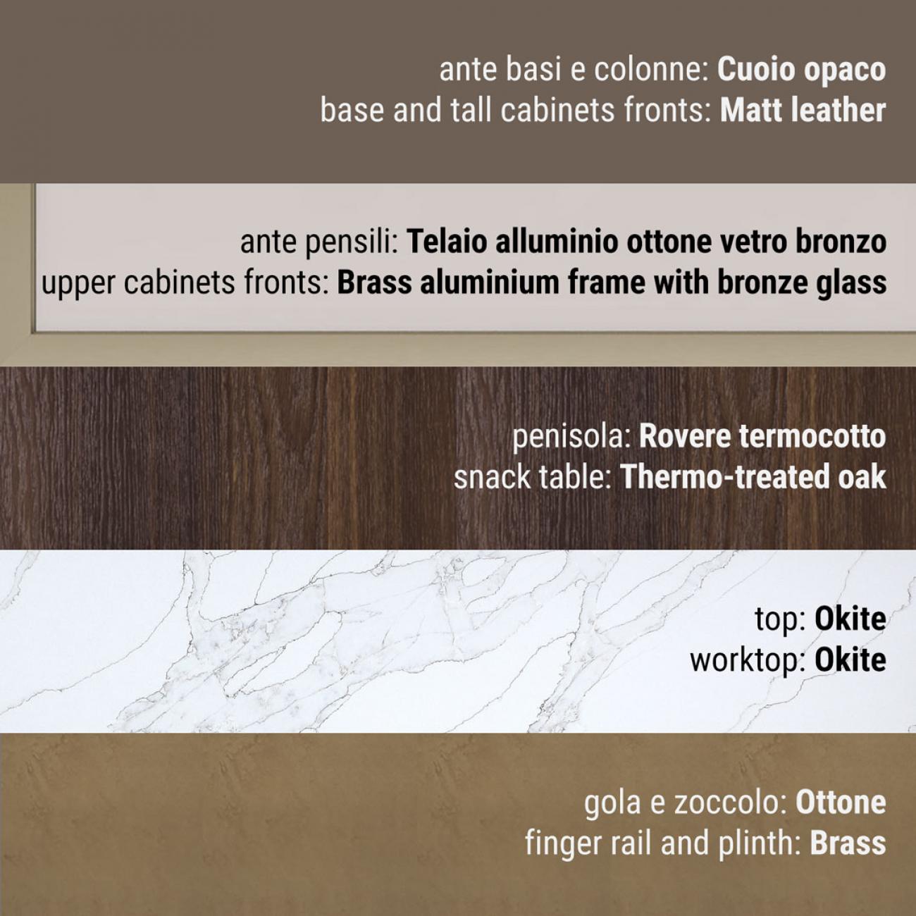 Cocinas Modernas - Clover - Composizione 21
